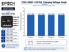 Epoch Batteries 4-Bank 12V Marine Battery Charger Image 6