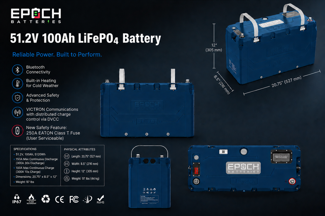 Epoch Batteries 48V 100Ah V2-T Elite Series Image 7