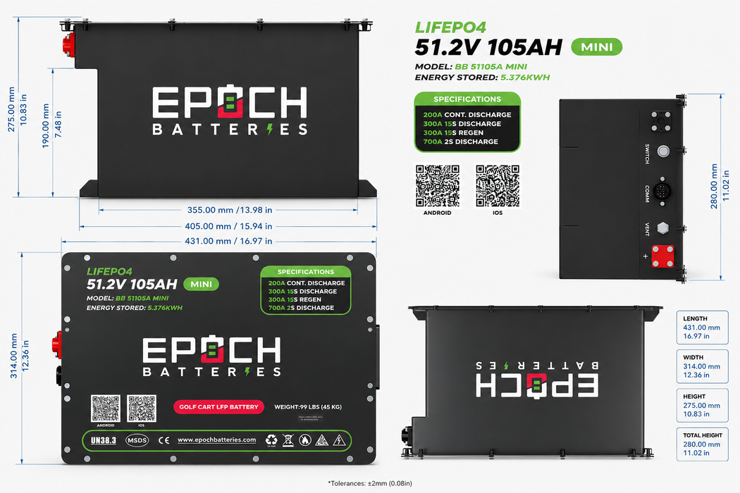 Epoch Batteries 48V 105Ah MINI Golf Cart Battery Complete Kit Image 2