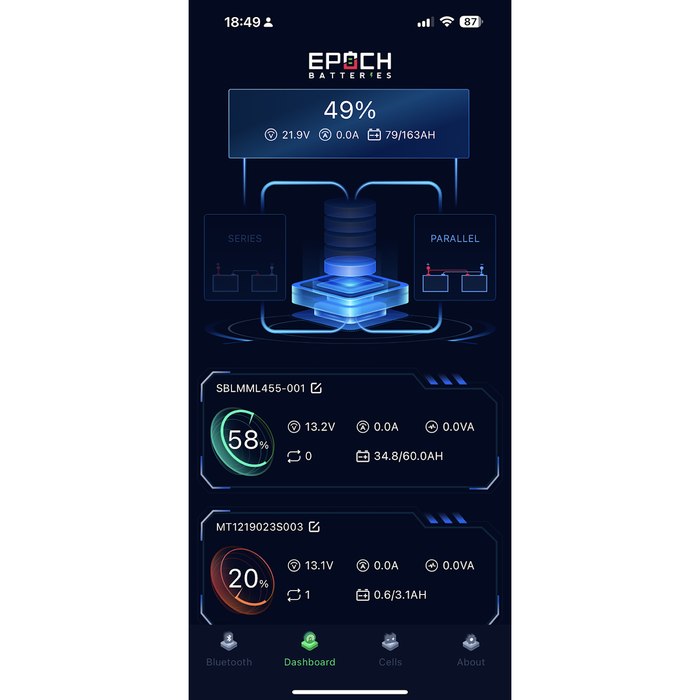 Epoch Batteries 48V 230Ah Golf Cart Battery Complete Kit Image 3