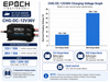 Epoch Batteries Dual-Output 12V/36V Marine DC-DC Charger Image 5