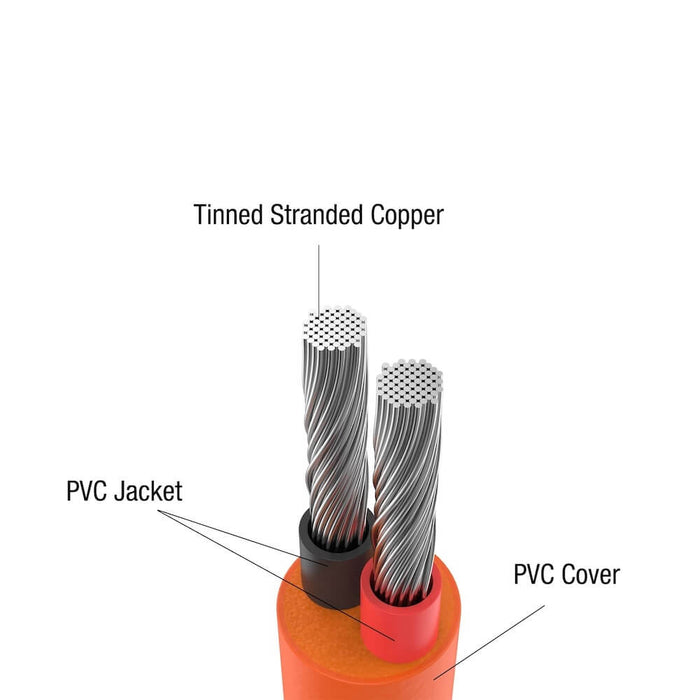 Jackery DC Extension Cable for Solar Panel 90-0500-USCOR1 Ends