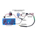 PowerHouse Lithium VR28 Standard Kit