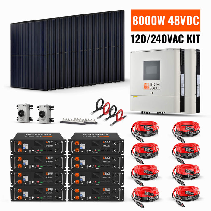 Rich Solar 8000W 48V-120/240VAC Solar Kit Image 2