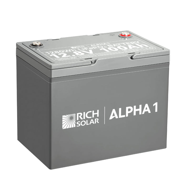Rich Solar ALPHA 1