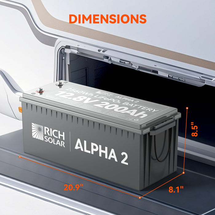 Rich Solar ALPHA 2 Image 4