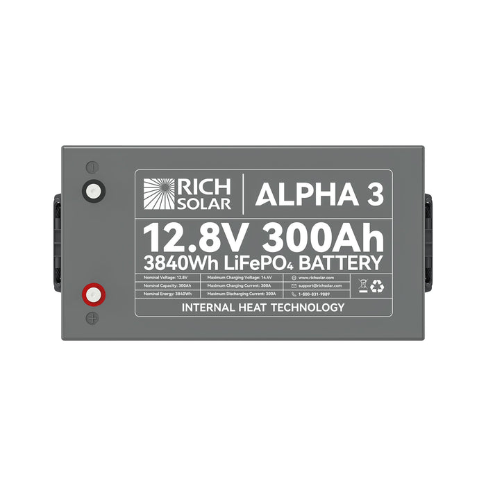 Rich Solar ALPHA 3 Image 5