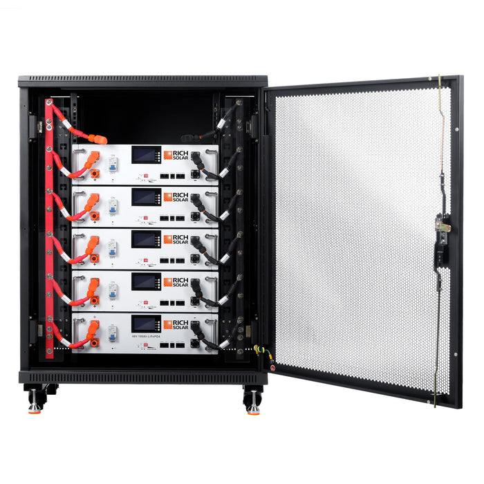 Rich Solar ALPHA 5 Image 10