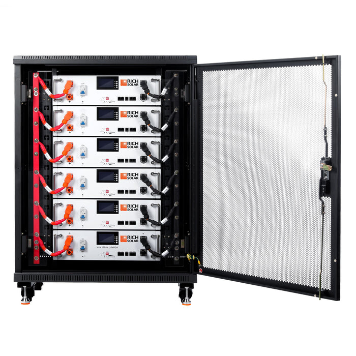Rich Solar ALPHA 5 Image 11