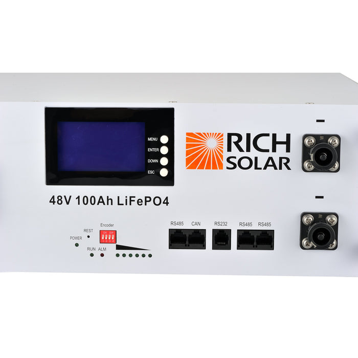 Rich Solar ALPHA 5 Image 5