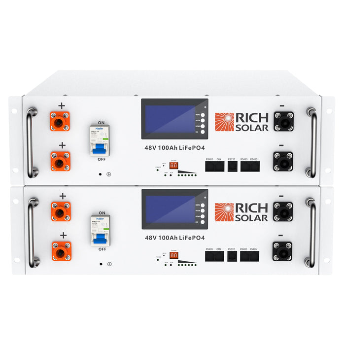 Rich Solar ALPHA 5 Image 7