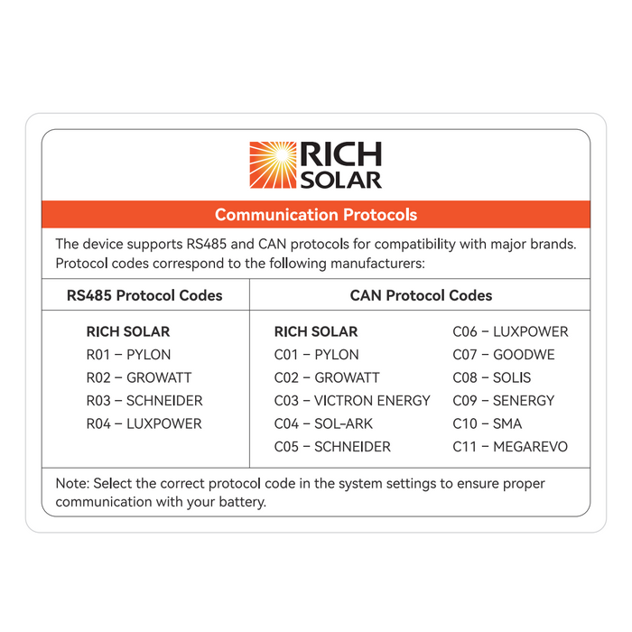 Rich Solar ALPHA 5 PRO Image 3
