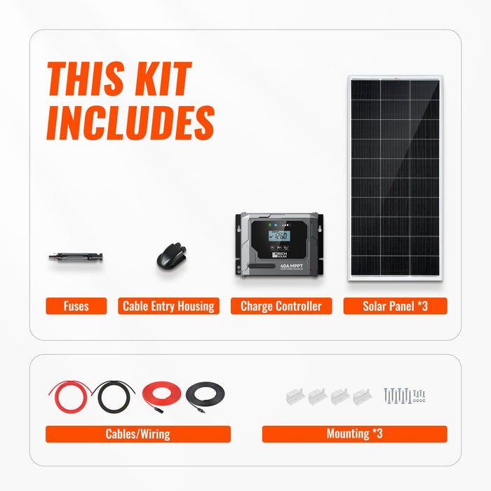 Rich Solar Basic 600 Watt Solar Kit Image 2