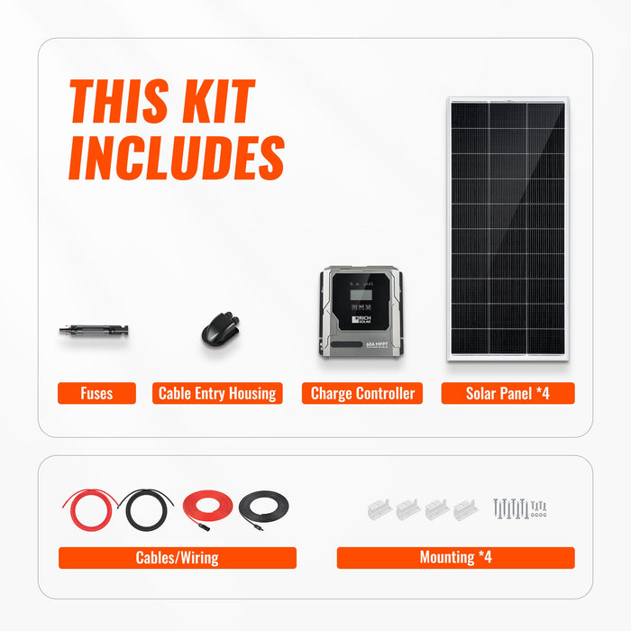 Rich Solar Basic 800 Watt Solar Kit Image 2