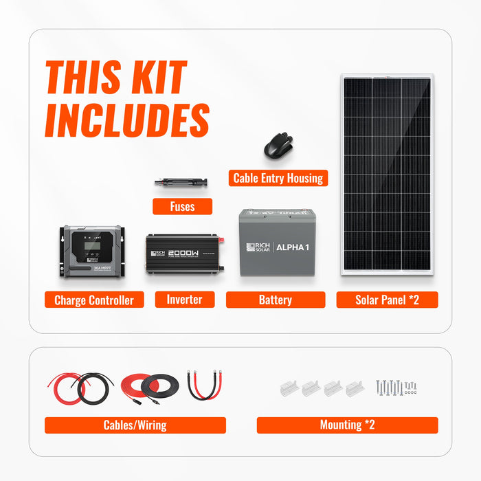 Rich Solar Complete 400W Solar Kit Image 2