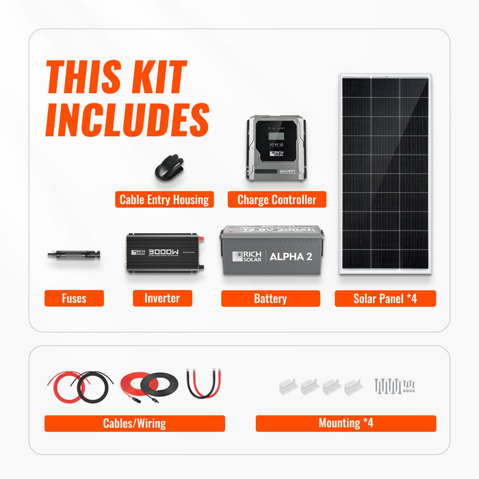 Rich Solar Complete 800W Solar Kit Image 2