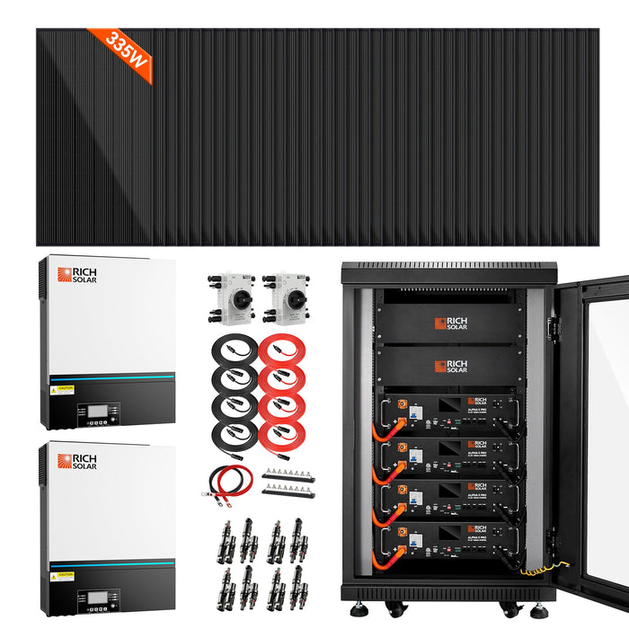 Rich Solar Complete Off-Grid Solar Kit