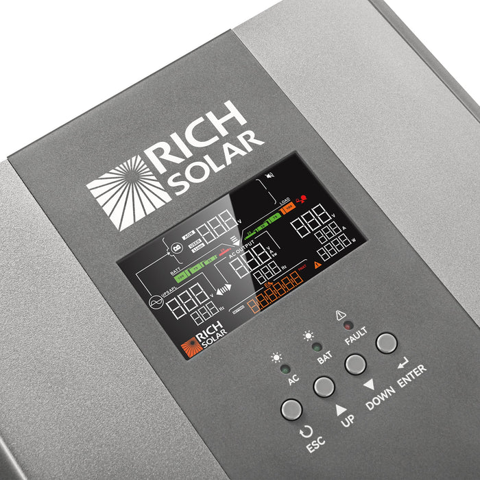 Rich Solar NOVA SUPERCHARGER 3K Image 7