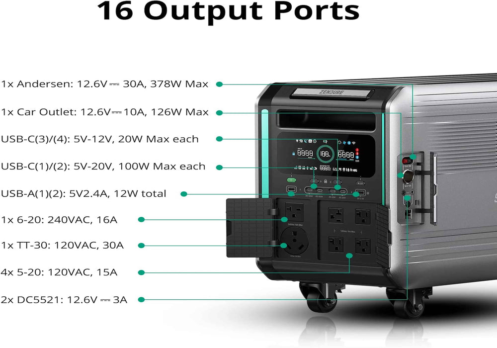 Zendure SuperBase V Portable Power Station 16 Output Ports