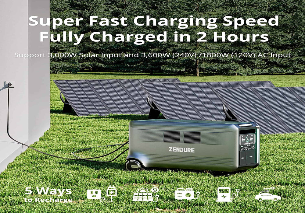 Zendure SuperBase V Portable Power Station Fast Charging